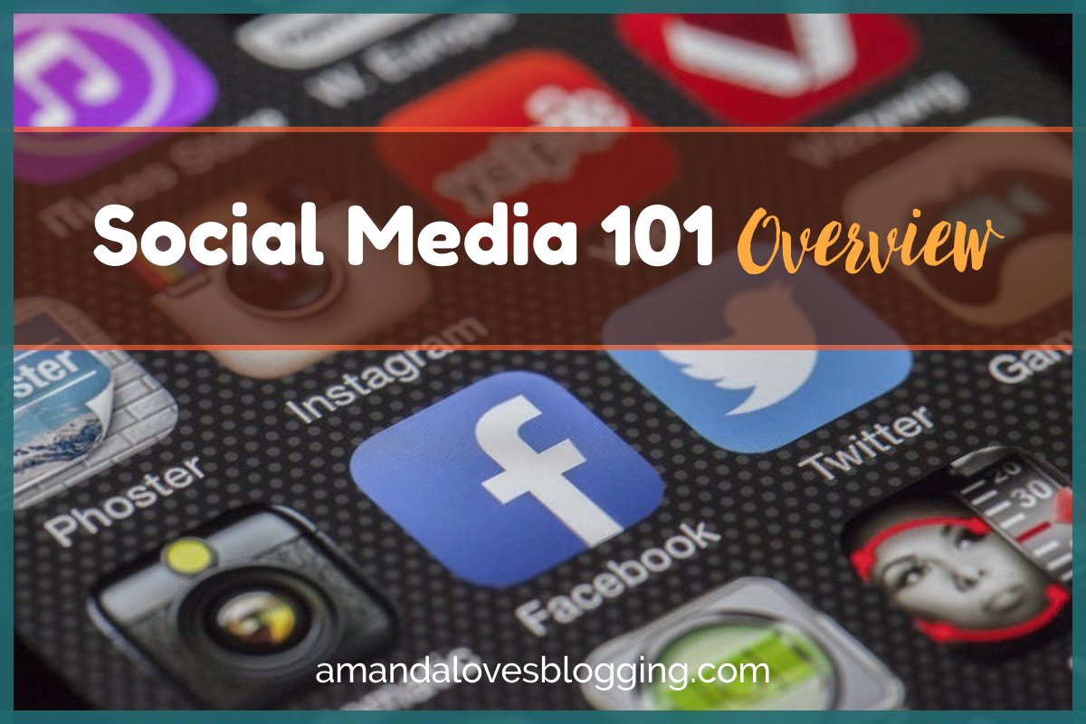 Social Media Marketing 101: Blueprint for Small Scale Businesses